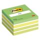 Blok samolep. 76x76 3M POST IT aquqrell zelan 450l
